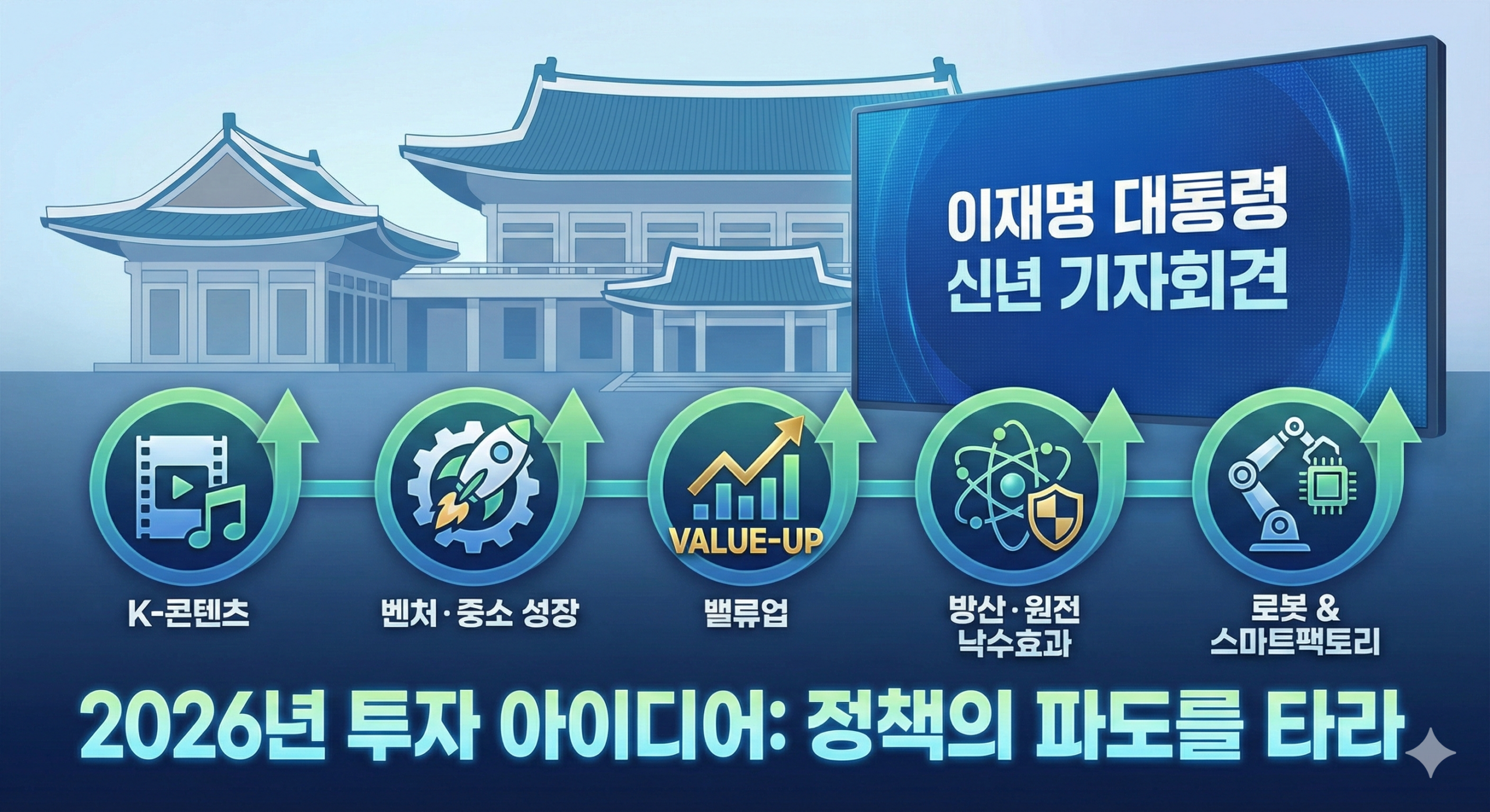 2026년 투자 아이디어 : 대통령 신년 기자회견 이미지