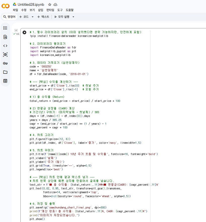구글 코랩에서 파이썬 백테스팅 코드를 작성하고 실행하는 화면