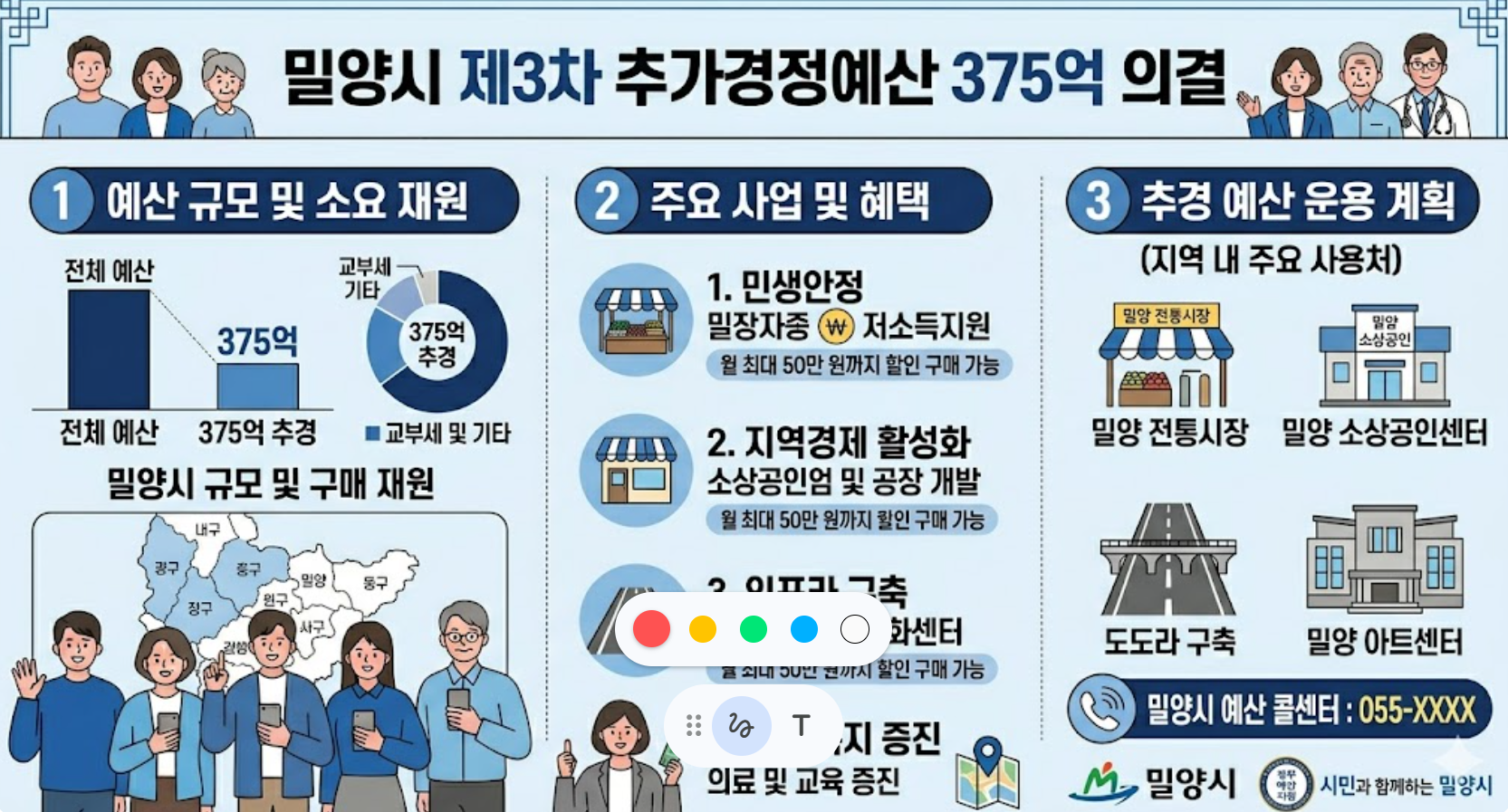 밀양시 추경 375억 이미지