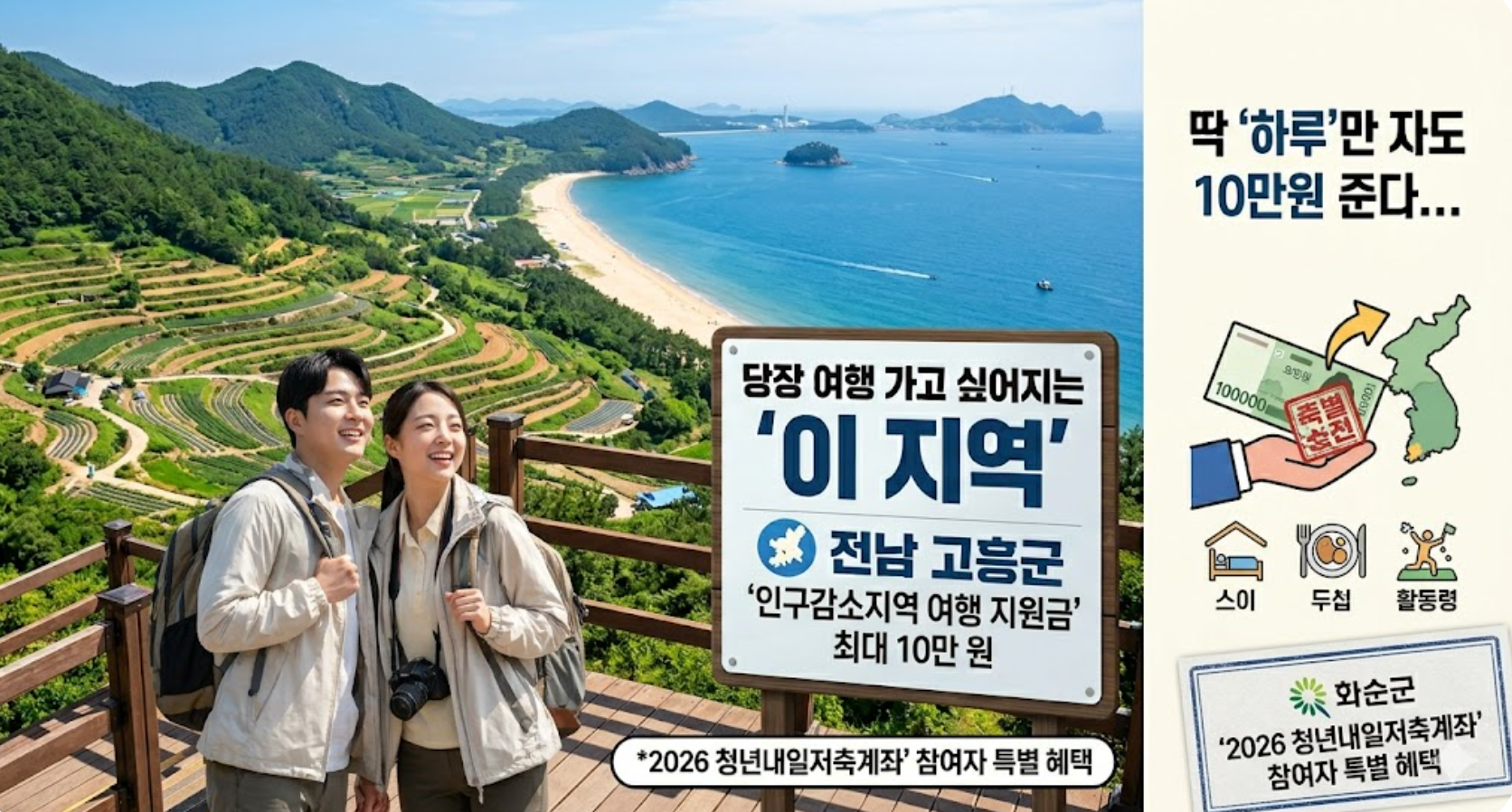 여행비 지원